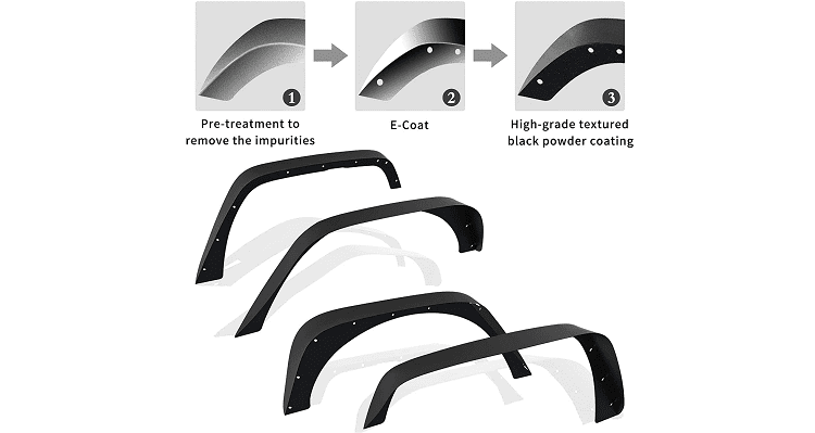 YITAMOTOR Steel Fender Flares Kit